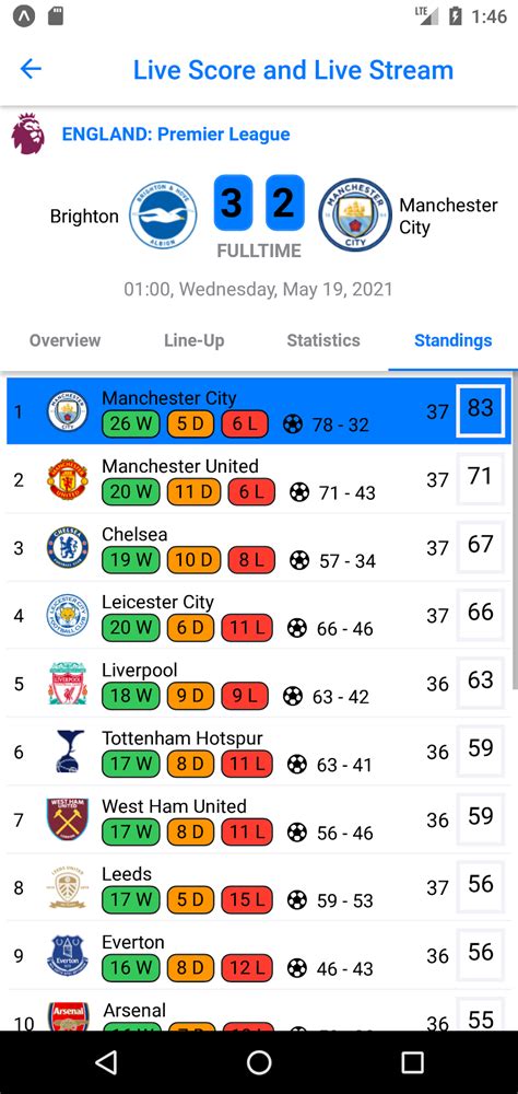 7cn livescore|Livescore: Football Scores.